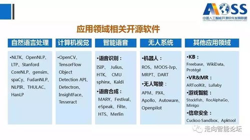 《中国人工智能开源软件发展白皮书》2018解读 构建人工智能基础软件生态